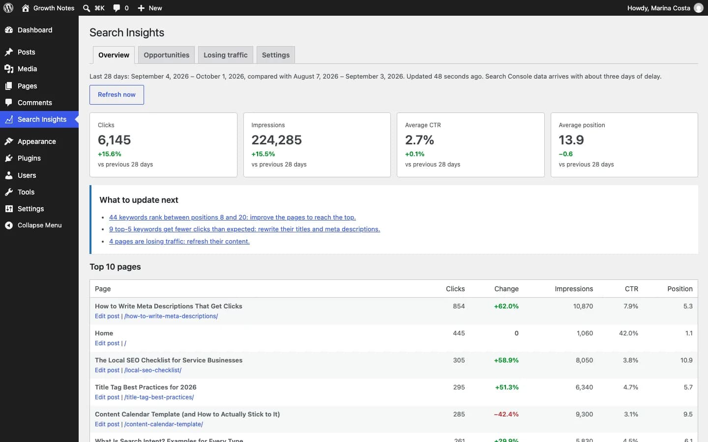 Contentor Search Console Insights: Overview: 28-day clicks, impressions, CTR and position against the previous period.