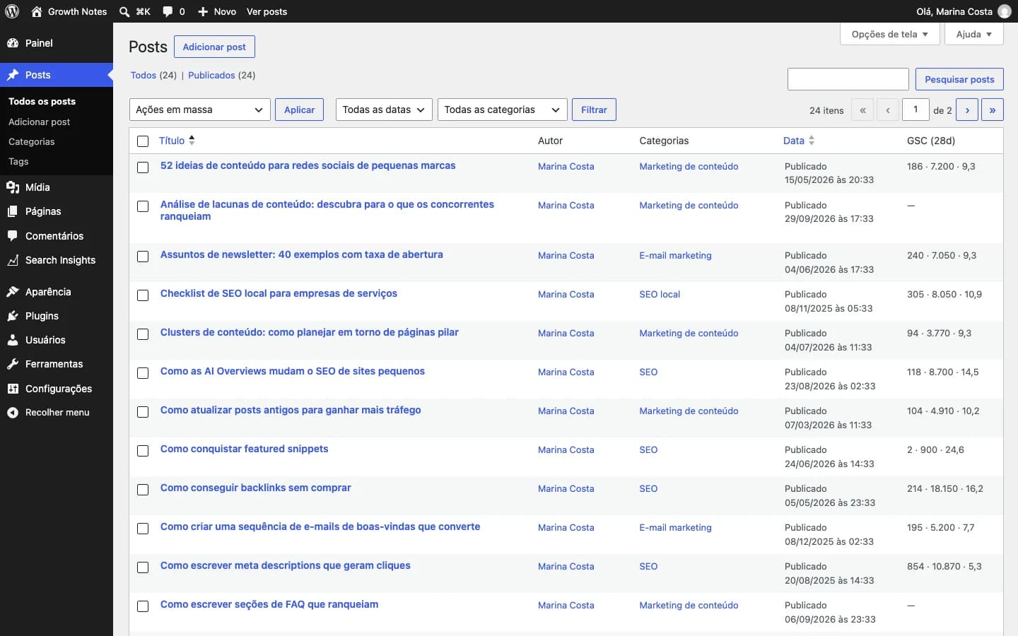 Contentor Search Console Insights: Coluna "GSC (28d)" na lista de posts: cliques, impressões e posição média de cada post.